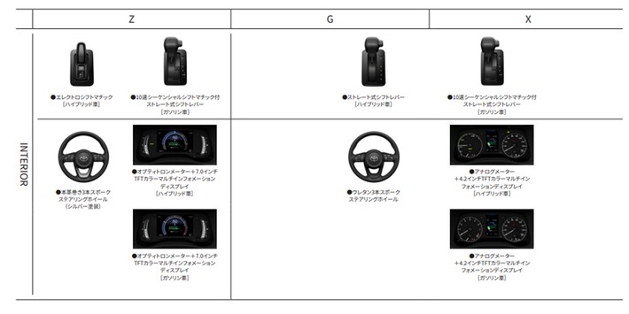 トヨタ シエンタ