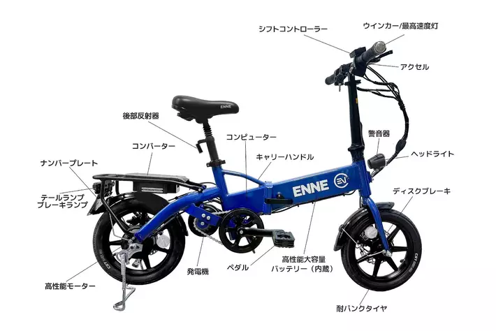 ENNE T250用パワーアップキット発売のお知らせ。再販なしの2024年3月10