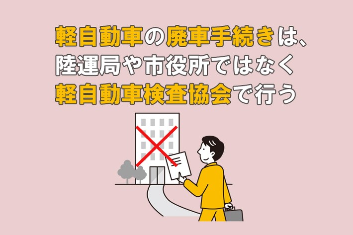 軽自動車の廃車手続きは軽自動車検査協会で行う