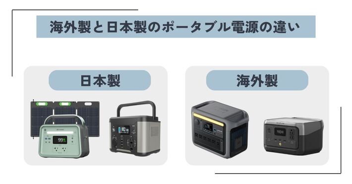 2025年】日本製ポータブル電源おすすめ人気18選!2000Wh以上の大 2025年】日本製ポータブル電源おすすめ人気18選!2000Wh以上の大