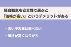 価格が高くなりがち