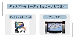 ディスプレイオーディオ