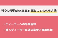 残クレ契約のある車を買取してもらう方法