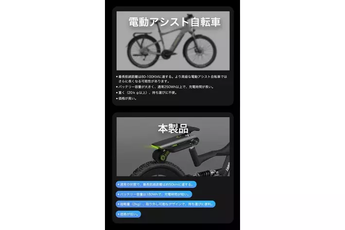 いつもの自転車を電動自転車に！！即停止できる安全な自転車