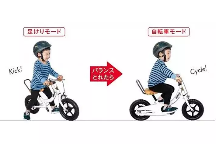 ケッターサイクル　使用期間一年 f8da51a3b47e0ec17ae53f48bdd5c1