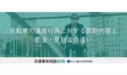 自転車の道路交通法違反行為の罰則と反則金制度（青切符）に関する記事を公開