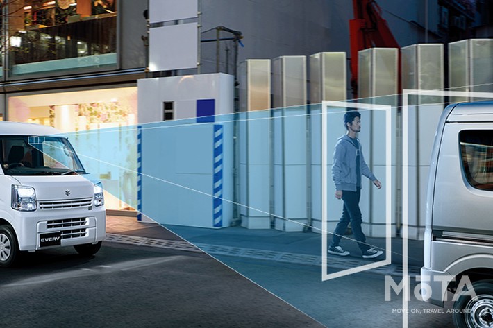 デュアルカメラブレーキサポート