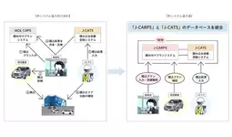 国内初、自動車積載台数アップと業務効率化につながる新システムを導入