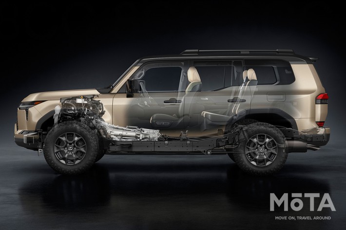 GX550　GA-Fプラットフォーム