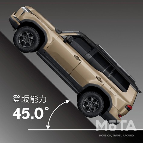 GX550　登坂能力