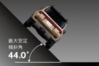 GX550　最大安定傾斜角