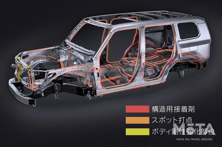 GX550　ボディ構造