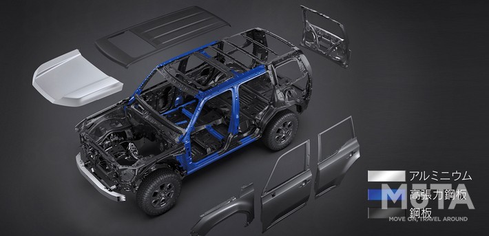 GX550　剛性と軽量化