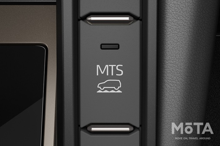 トヨタ 新型ランドクルーザー250