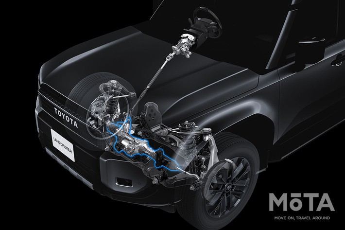 トヨタ 新型ランドクルーザー250