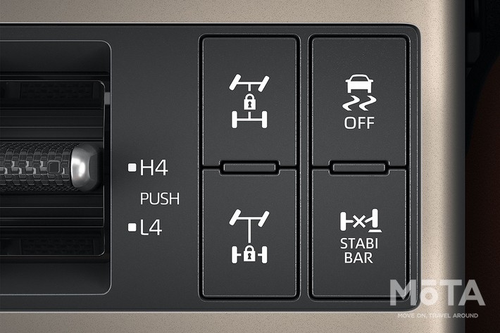 トヨタ 新型ランドクルーザー250