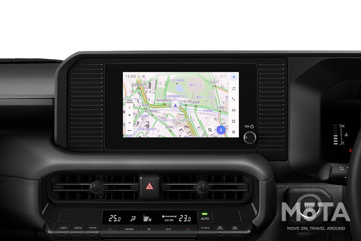 トヨタ 新型ランドクルーザー250