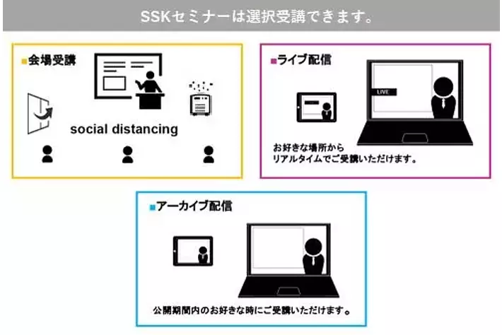「NTTグループの自動運転支援サービス」と題して、日本電信電話株式会社 研究開発マーケティング本部 仙田 達也氏によるセミナーを2024年6月7日（金）に開催!!