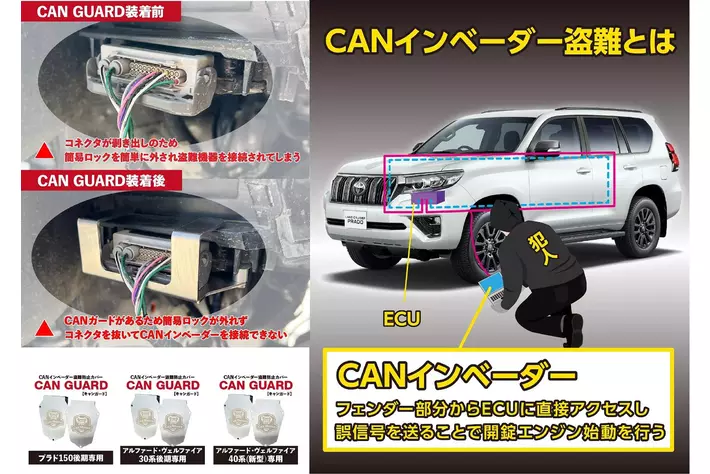CAN ガード 150プラド後期 盗難防止対策 CANインベーダー防止
