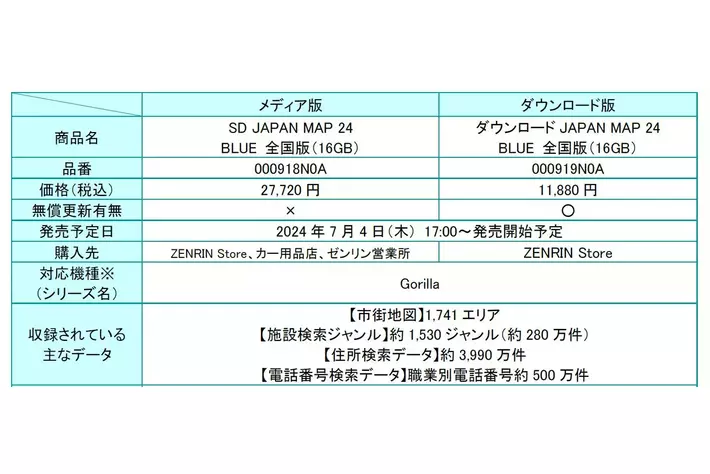 Panasonic CN-G540D カーナビGorilla 2024年地図 Panasonic CN-G540D カーナビGorilla 2024年地図 パナソニック