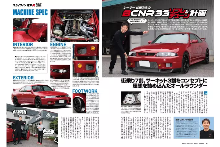【残りわずか】 オプション2024年7月号は5月24日発売！特集は その他