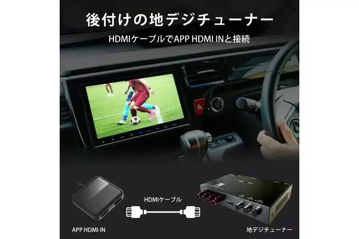 車にHDMI入力が無くても、CarPlay対応ディスプレイオーディオに 車にHDMI入力が無くても、CarPlay対応ディスプレイオーディオに