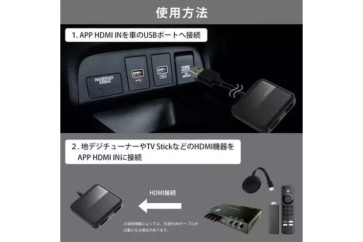 車にHDMI入力が無くても、CarPlay対応ディスプレイオーディオに 車にHDMI入力が無くても、CarPlay対応ディスプレイオーディオに