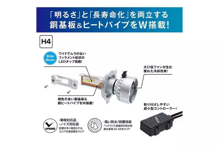 PIAA LEH230 ピア H4 ヘッド＆フォグ用LEDバルブ 超高輝度