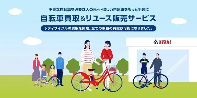 あさひ自転車買取＆リユース販売サービス シティサイクル（一般自転車