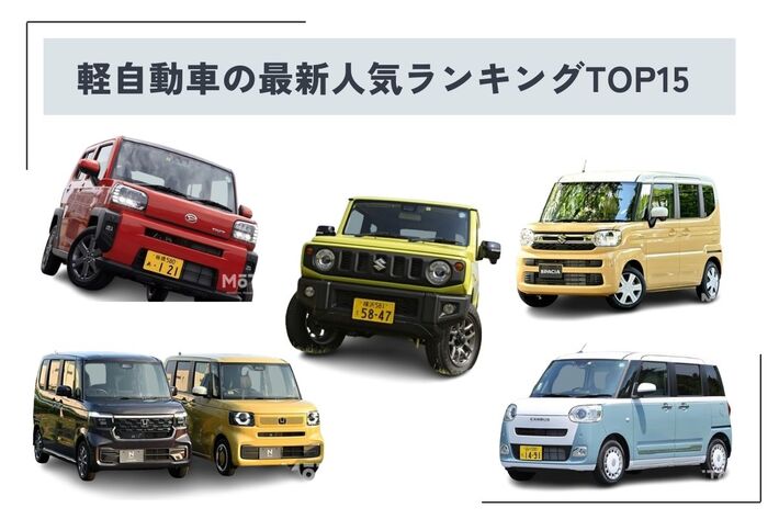 2024年】軽自動車の最新人気ランキングTOP15！ 実際の維持費やおすすめ  