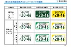 全国版図柄入りナンバープレート