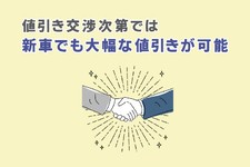 値引き交渉次第