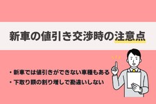 注意点