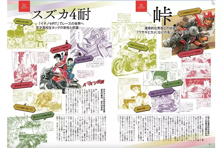 【中古】扶南・真臘・チャンパの歴史 扶南・真臘・チャンパの歴史 | 鈴木 峻 |本 | 通販 | Amazon