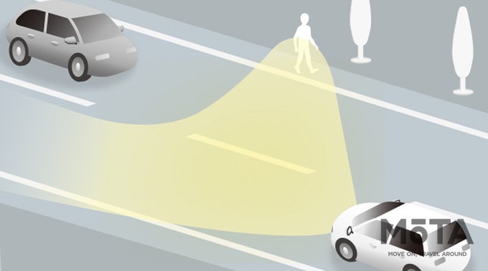 アダプティブドライビングビーム