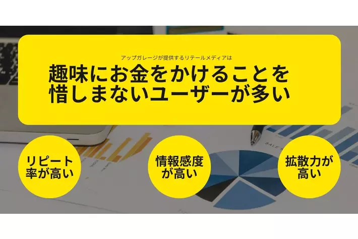 アップガレージグループのリテールメディアサービス無料トライアル提供枠が終了