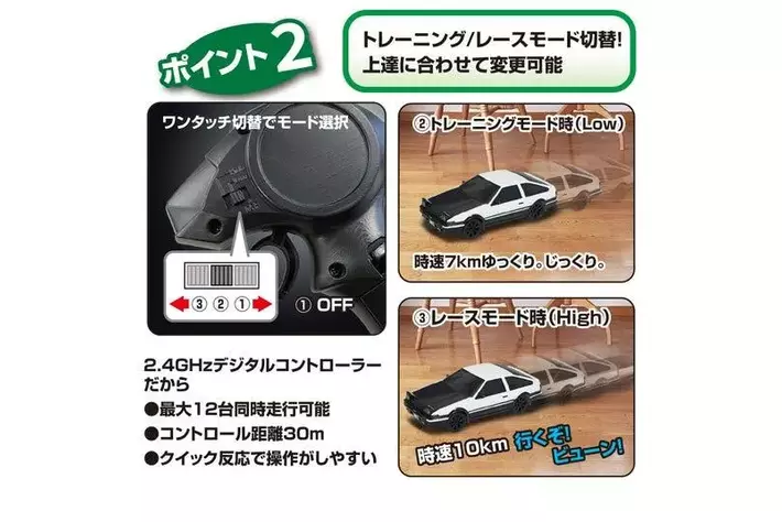 京商エッグ】FIRST MINI-Z トヨタ スプリンタートレノ AE86