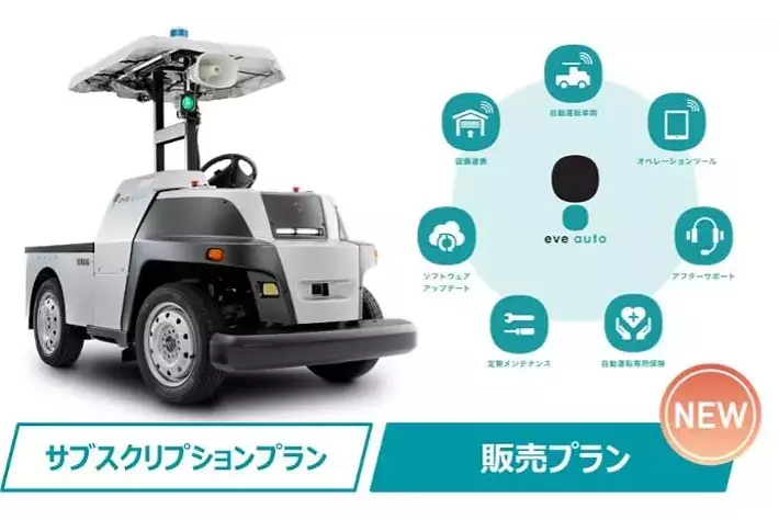 【株式会社eve autonomy】屋外無人搬送ソリューションeve autoの「販売プラン」を提供開始