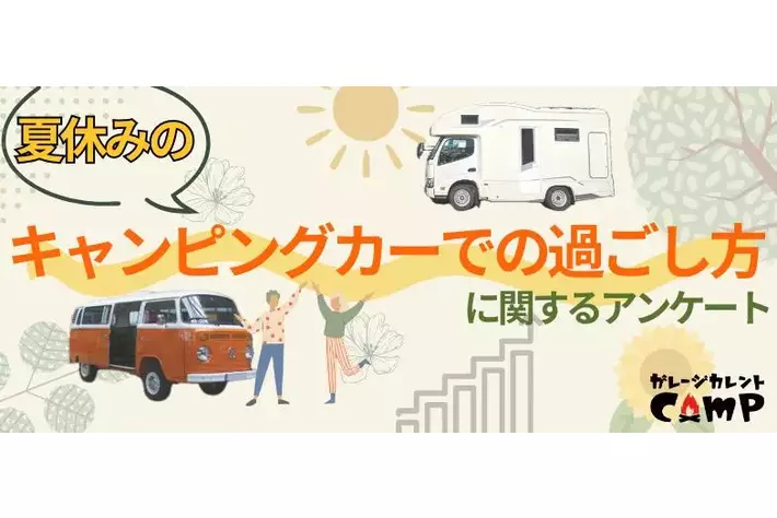 ガレージカレントCampがキャンピングカー所有者を対象に大調査！暑い夏の車内は家庭用エアコンで乗り切る！夏休みに快適なくるま旅ができる理由とは？