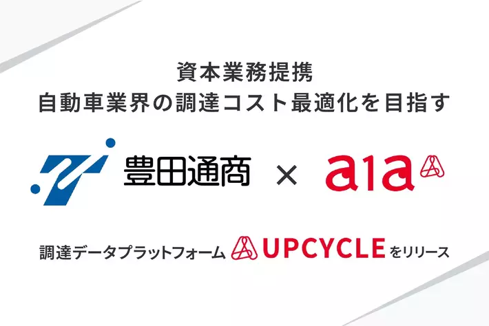 A1A株式会社、豊田通商との資本業務提携を含む4億円の資金調達を実施。自動車業界の調達コスト最適化を実現する『 UPCYCLE 』の提供を開始。