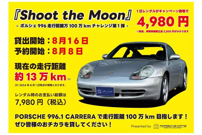 【Shoot the Moon Challenge】ポルシェ996の走行距離を100万kmするチャレンジを行います