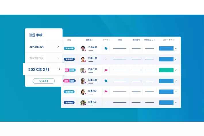 cars MANAGERの自動集客機能がパワーアップ！