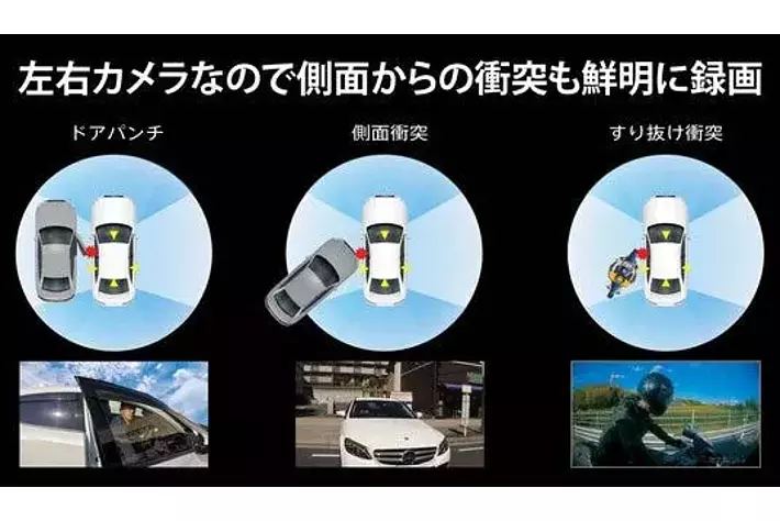 4カメラ ドライブレコーダー 車前車左右車後 同時録画 ドライブ