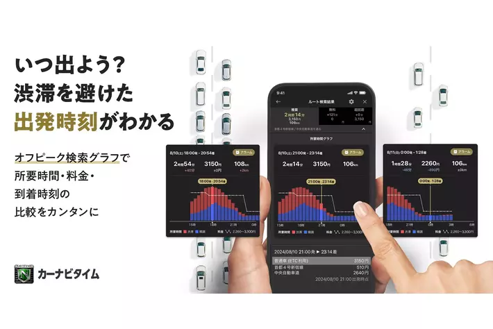お盆期間の渋滞を先読み。『カーナビタイム』、にて「オフピーク検索グラフ」を提供開始