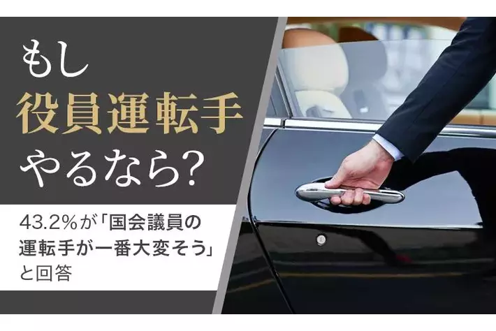 【もし役員運転手やるなら？】43.2％が「国会議員の運転手が一番大変そう」と回答