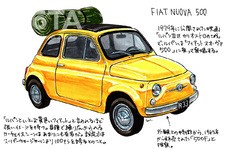 ルパン三世 フィアット 500