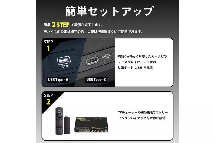最新車載エンターテイメントデバイス「E2PLAY HDMI」を発売|【業界