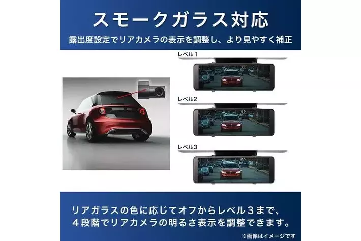 ちょうどいいスペック、ちょうどいい価格！KEIYOのデジタルバック 