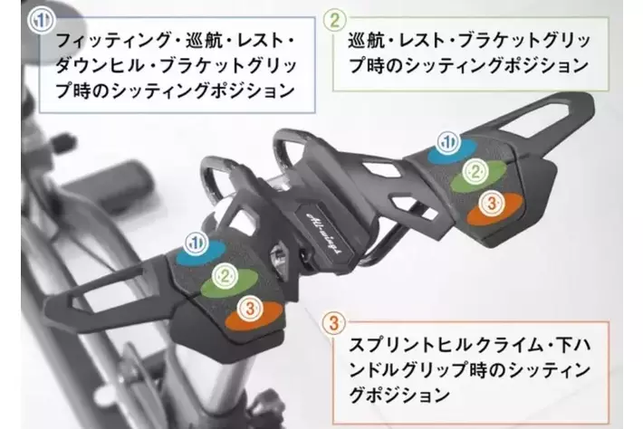 股間を圧迫しないサドル、evo4 Super Hornetを販売開始(画像ギャラリー
