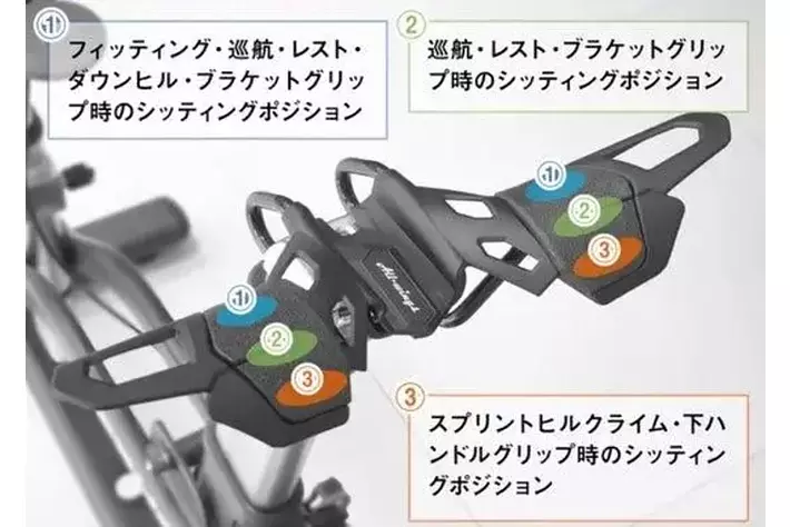 股間を圧迫しないサドル、evo4 Super Hornetを販売開始|【業界
